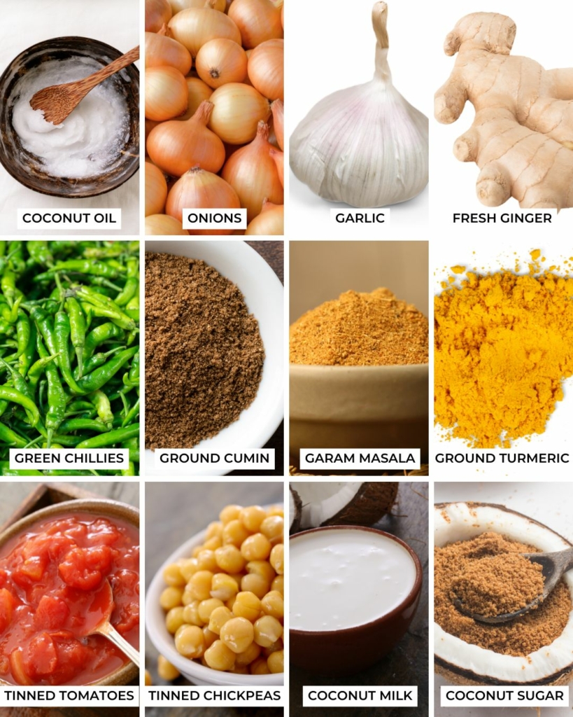 A graphic of the ingredients needed to make chana masala