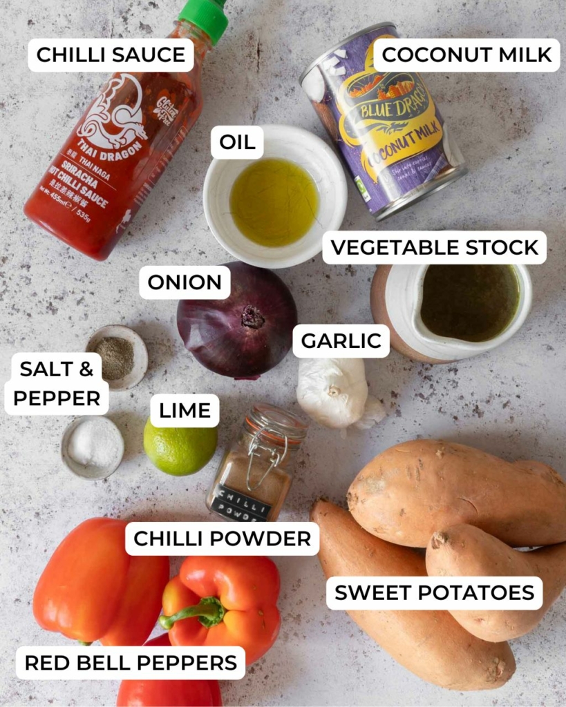 A labelled photograph of ingredients